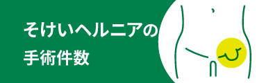 そけいヘルニアの手術件数