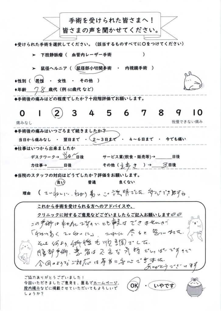 2020年6月 手術を終えられた皆様より 新宿外科クリニック