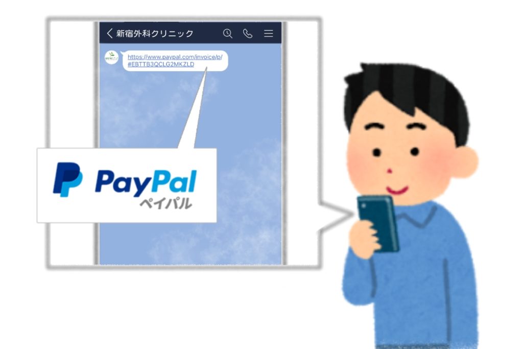 ペイパルの決済URLが届きます